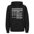 Handwerker Stundenlohn Hoodie